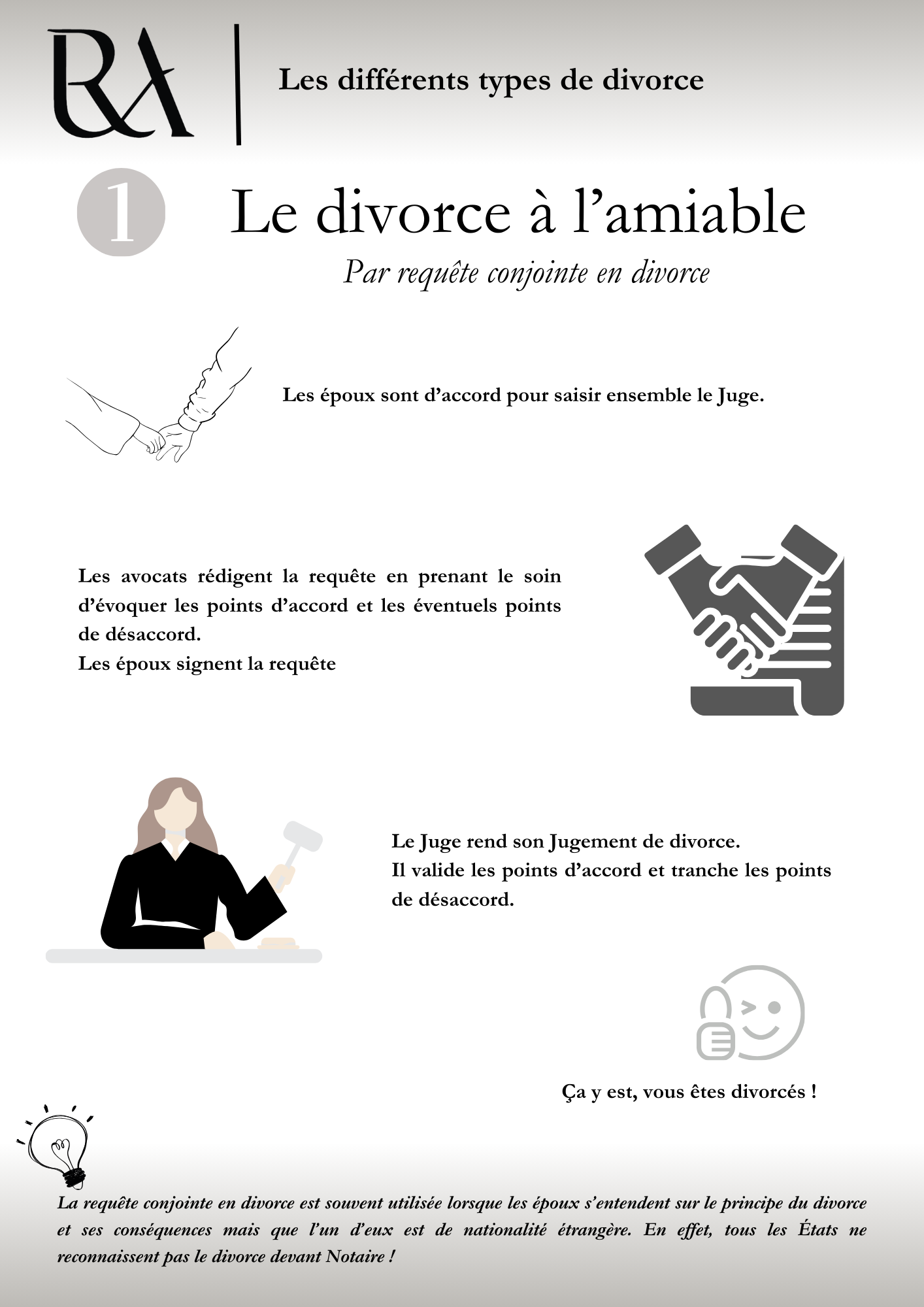 Tout Savoir Sur Les Différents Types De Divorce YZKD — free download